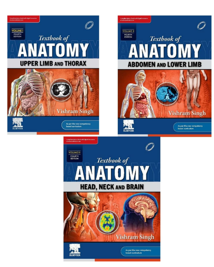 Three books on anatomy by Vishram Singh on a white background
