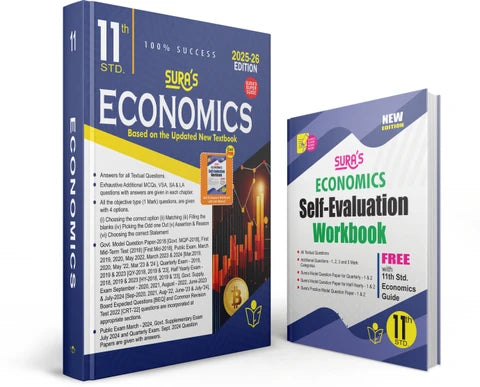 Two educational books on economics by Surb, one with a blue cover and the other with a white cover, on a white background.
