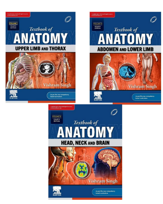 Three books on anatomy by Vishram Singh on a white background