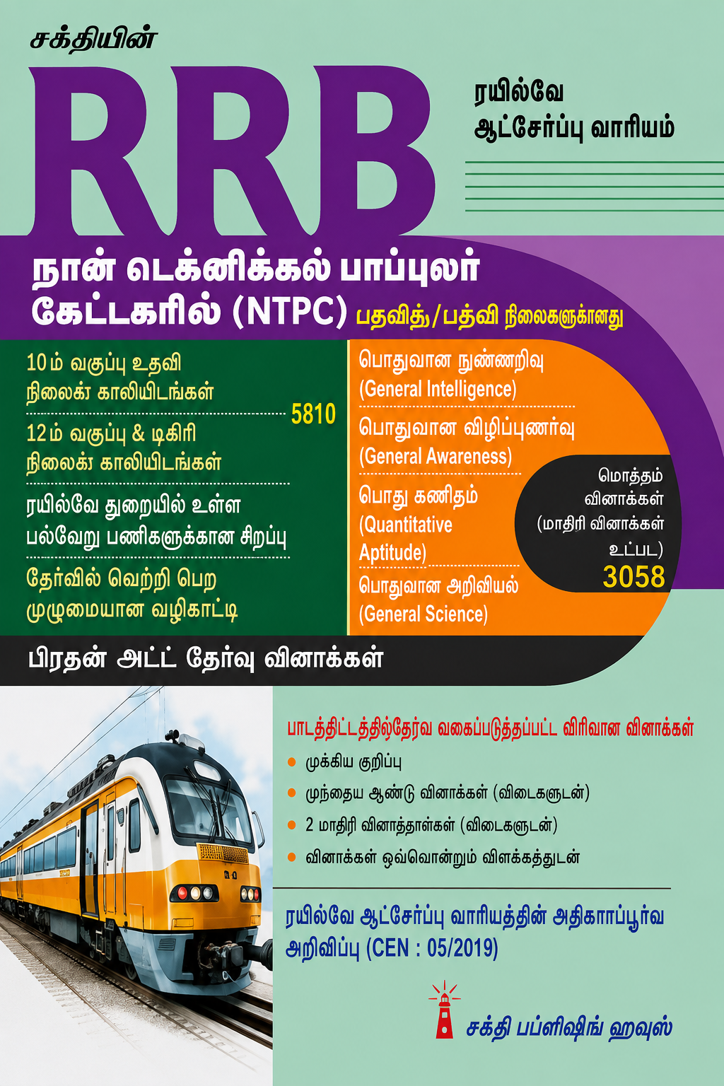 RRB Railway Recruitment Board – Competitive Exam Guide
