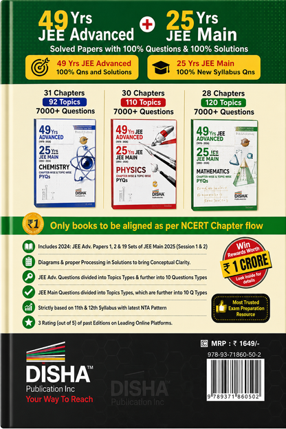 Errorless 49 Years JEE Advanced & 25 Years JEE Main Mathematics | Chapter-wise & Topic-wise PYQs | 22nd Edition | Disha Publication
