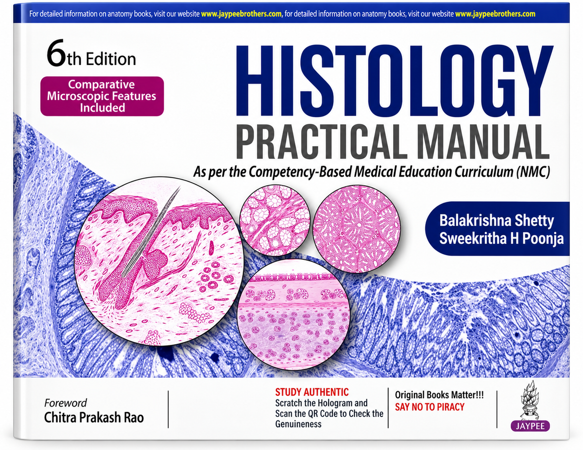 Front cover of the book 'Histology Practical Manual, 6th Edition' by Balakrishna Shetty and Sweekritha H Poonja, published by Jaypee Brothers. The cover features blue and pink microscopic histology images of tissue structures, with prominent blue and black text on a white background.