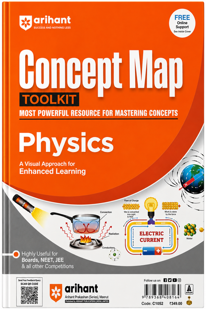 Master the NCERT for NEET/JEE | Line by Line MCQs from Latest NCERT Books | Arihant
