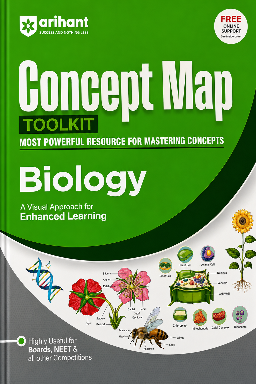Concept Map Toolkit Biology | Visual Approach for Enhanced Learning | Arihant