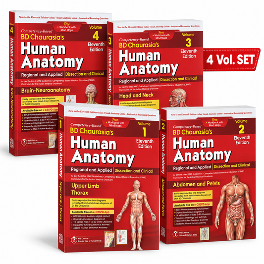 B.D. Chaurasia's Human Anatomy – 4 Volume Set | Eleventh Edition