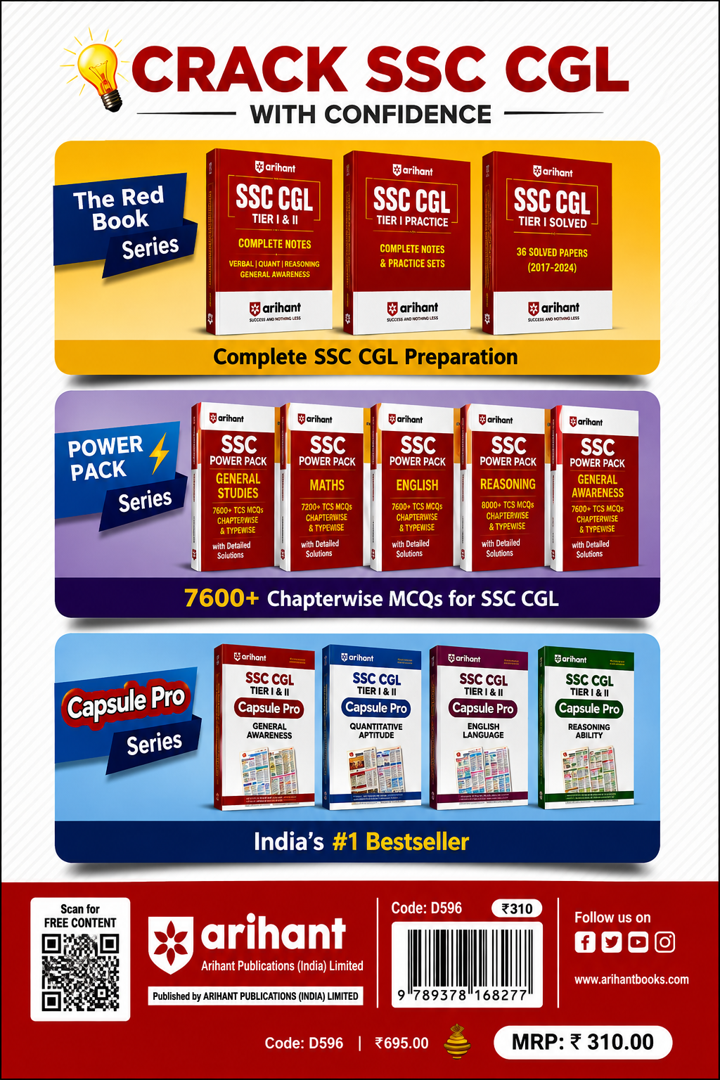 SSC Power Pack Chapterwise 8600+ MCQ – English | 2nd Edition | Arihant